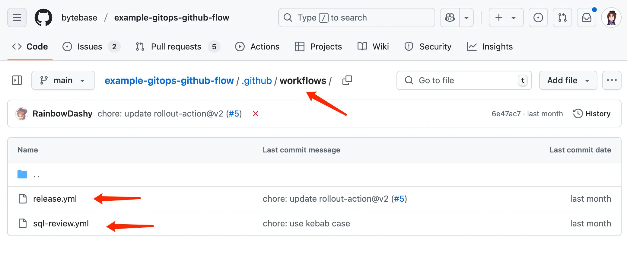 github-actions-workflows